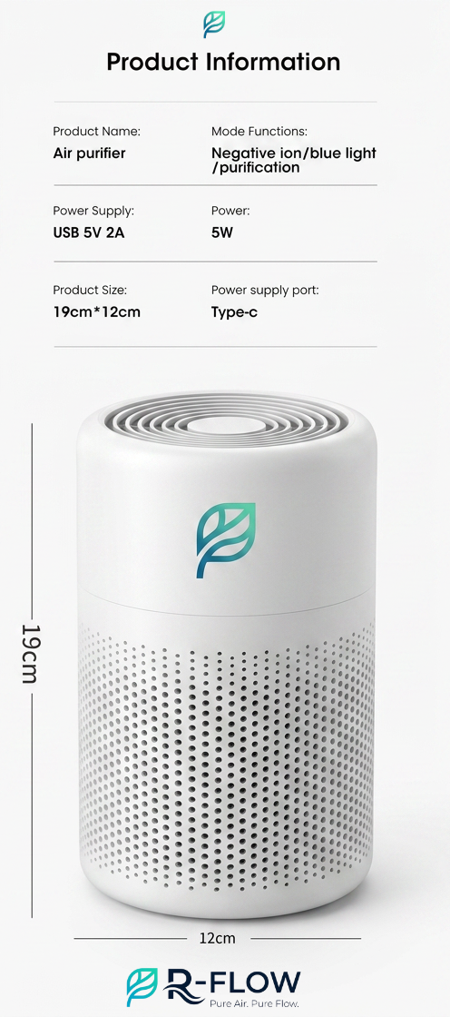 R-Flow technical sheet: USB-C 5V 2A, 5 W, dimensions 19 cm height by 12 cm diameter, modes negative ion, blue light, purification